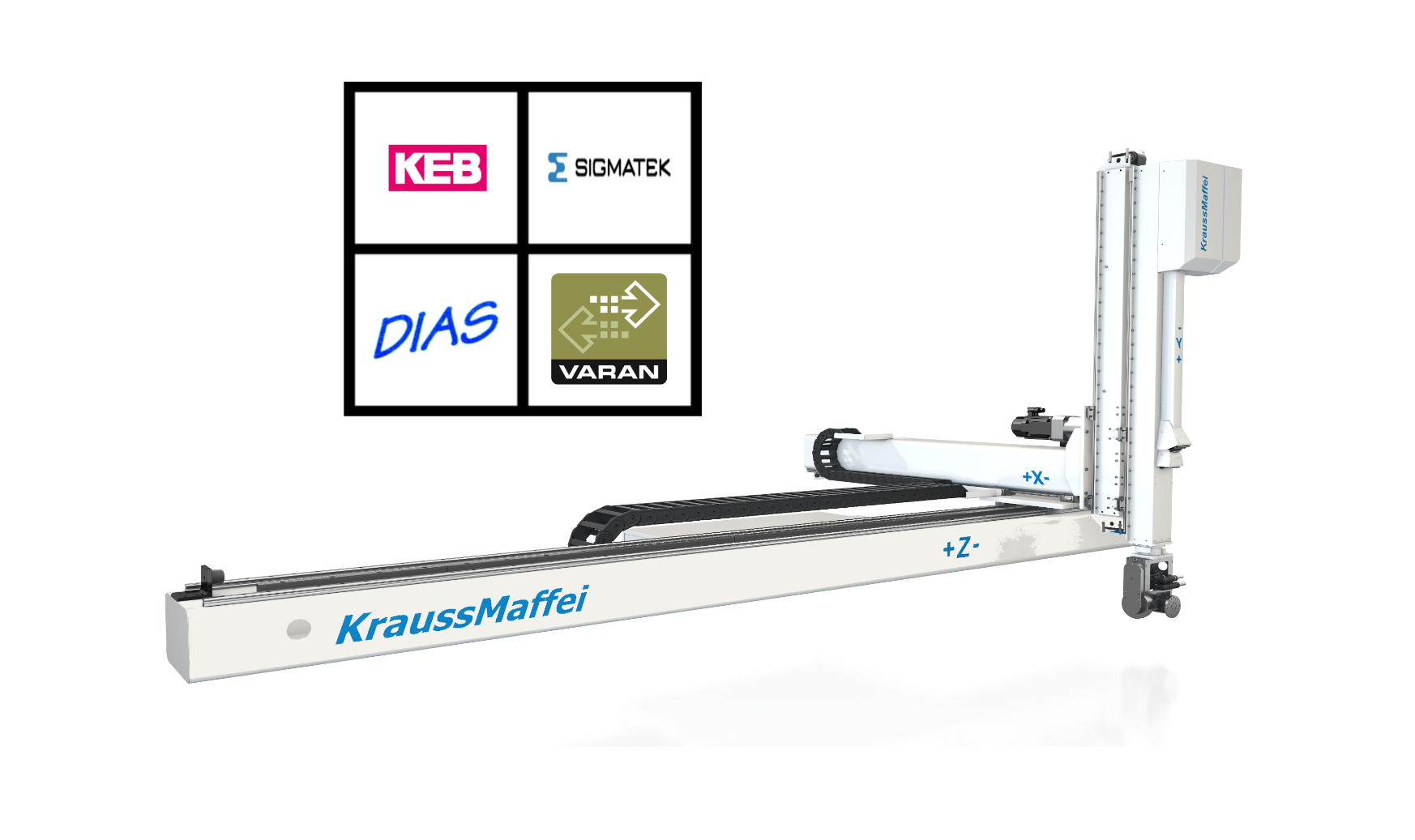 Anpassung von MC5-Steuerungssoftware
