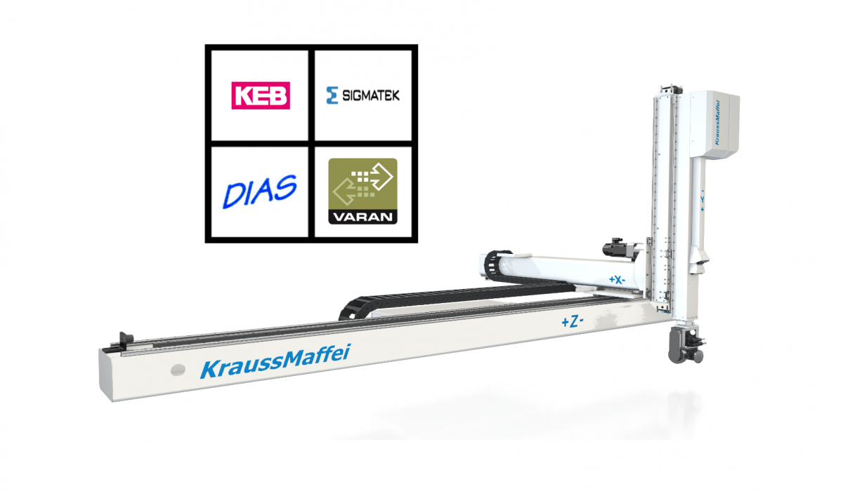 Anpassung von MC5-Steuerungssoftware